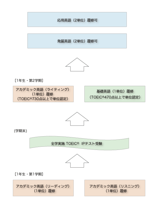pattern2.gif